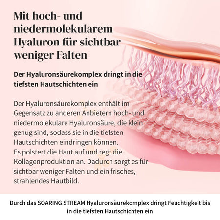 HYALURONSERUM SOARING STREAM