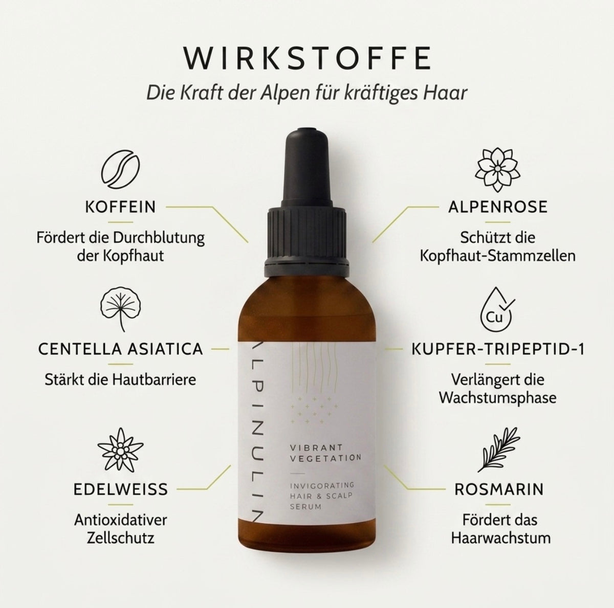 HAARSERUM VIBRANT VEGETATION