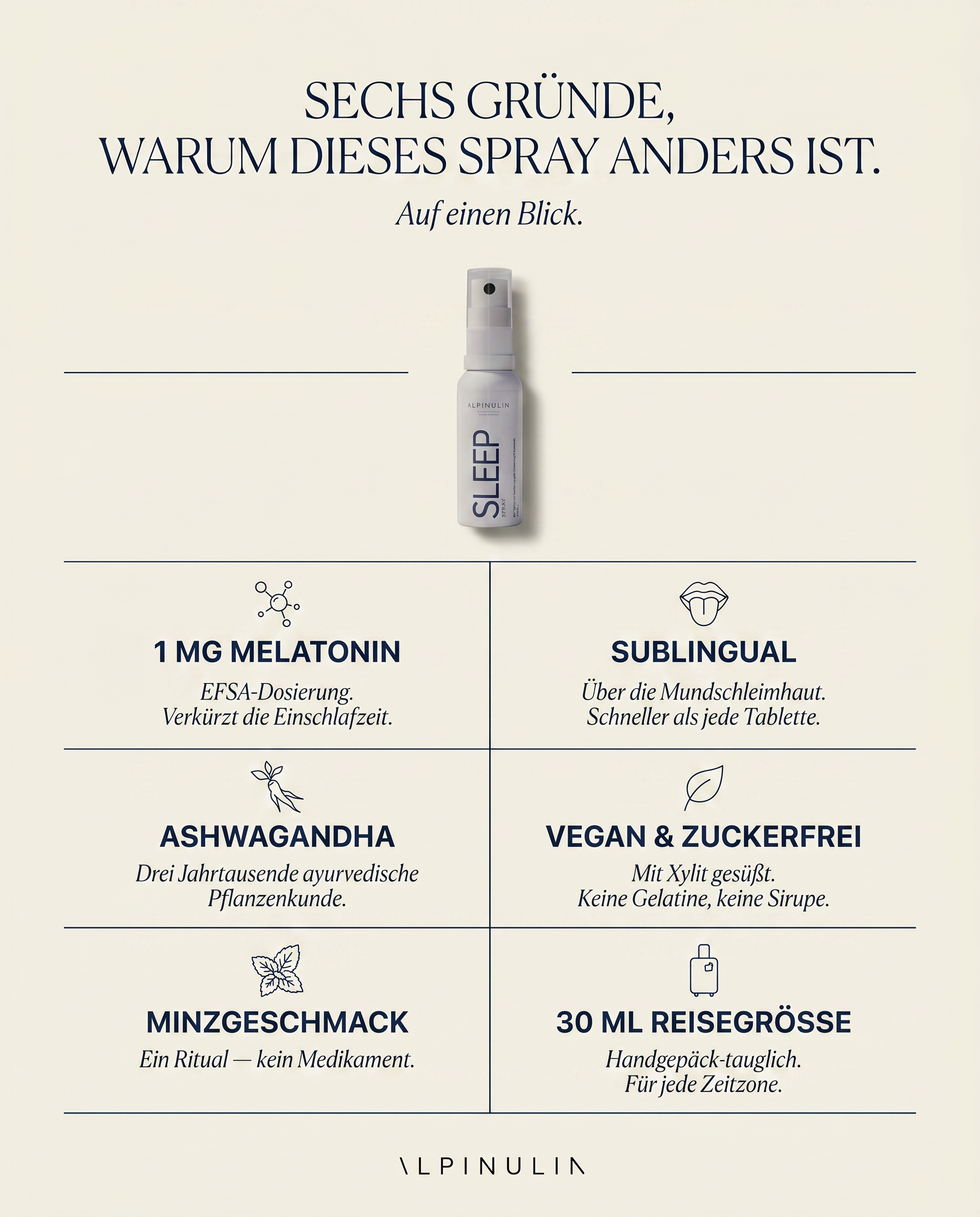 Sleep Spray                                             <br>                          SCHLAF IST DIE ERSTE LONGEVITY-INVESTITION