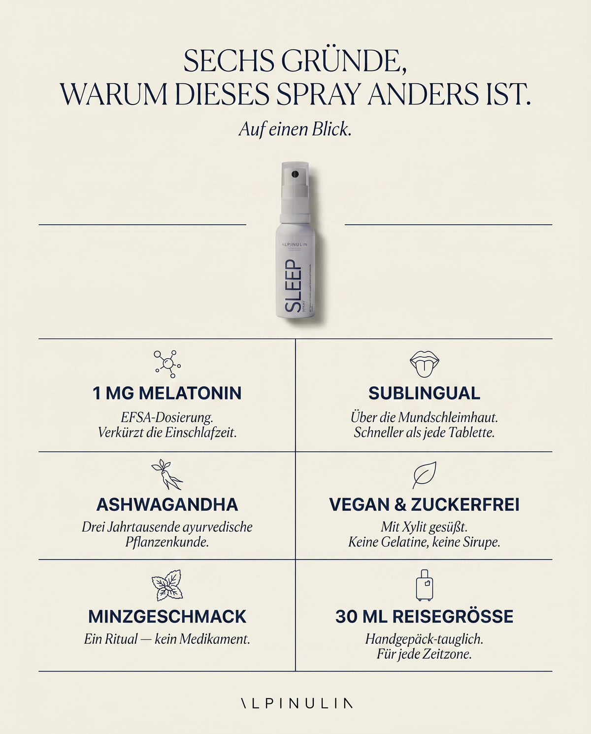 SLEEP SPRAY