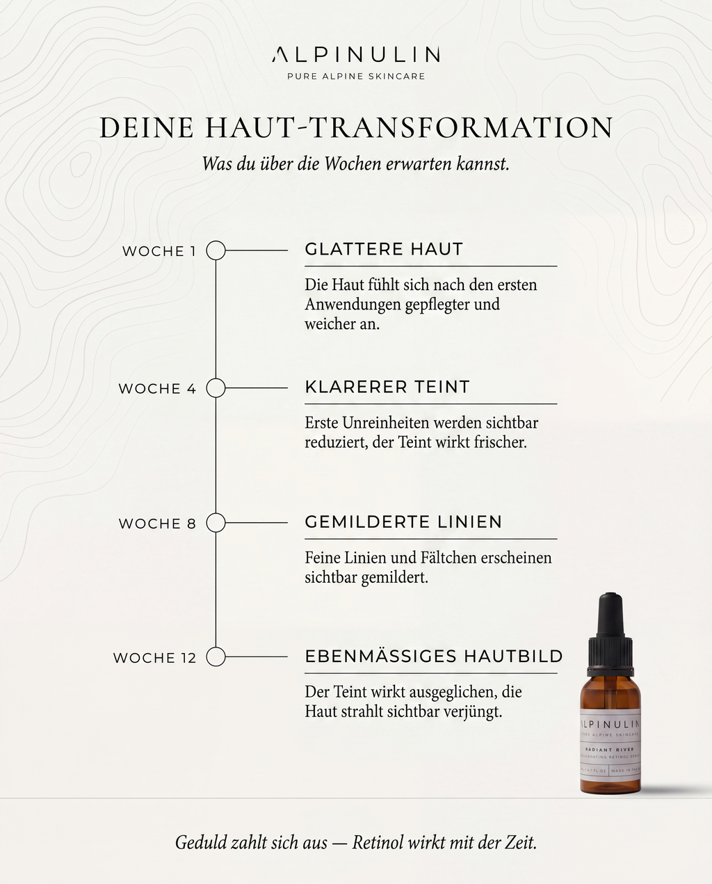 RETINOLSERUM RADIANT RIVER