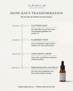 RETINOLSERUM RADIANT RIVER